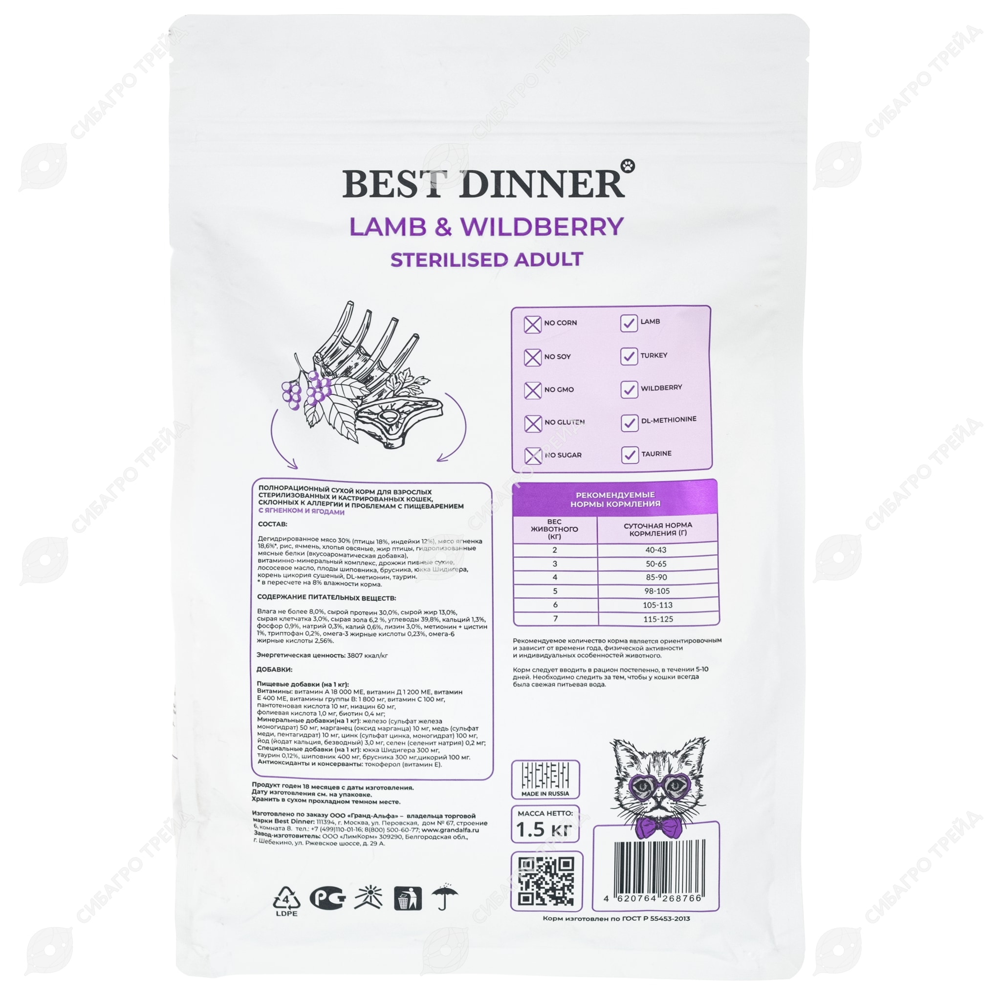 Корм best dinner для кошек стерилизованных. Бест Диннер корм для кошек сухой. Корм Бест Диннер для кошек стерилизованных. Бест Диннер корм для кошек сухой для стерилизованных. Бест Диннер для котят сухой.